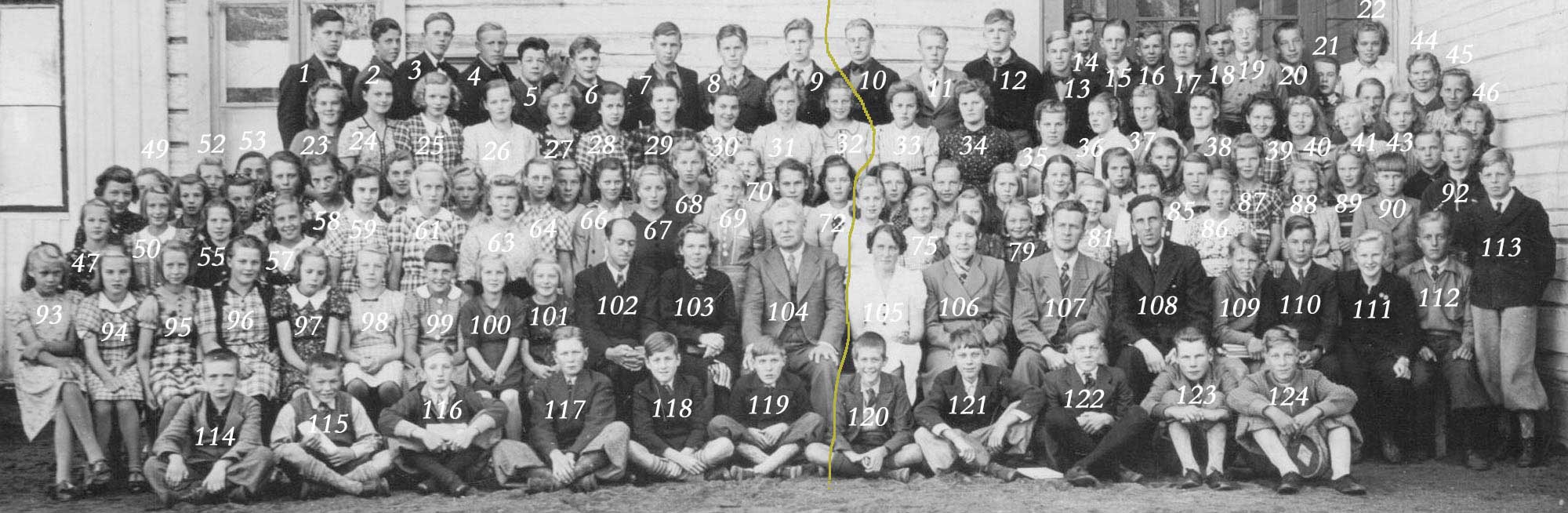 Nykarleby Samskola 1940—41