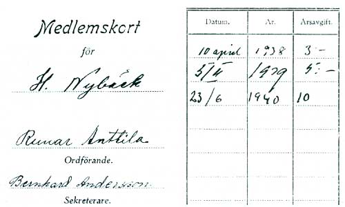 Ett medlemskort var på sin tid en betydande handling, nästan som ett legitimationskort. Här ses Hugo Nybäcks medlemskort av år 1938.